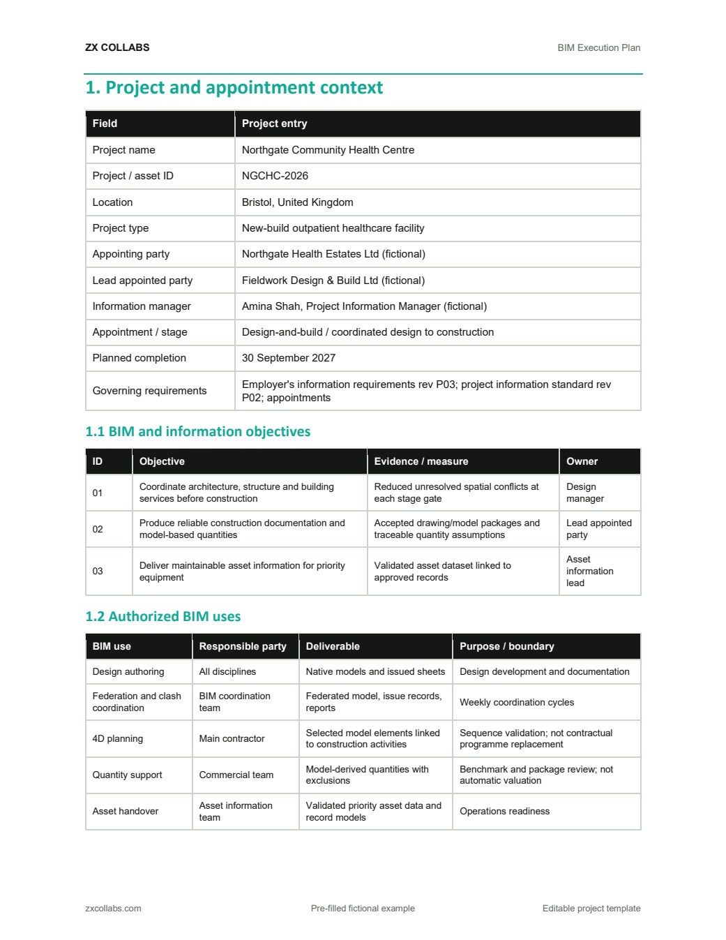 Rendered page from the fictional worked BIM Execution Plan template