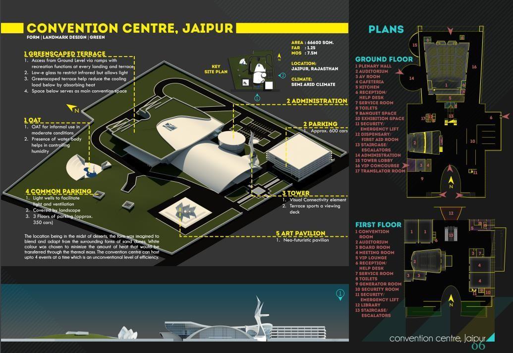 Original convention-centre concept board with site model, program annotations, plans and elevation